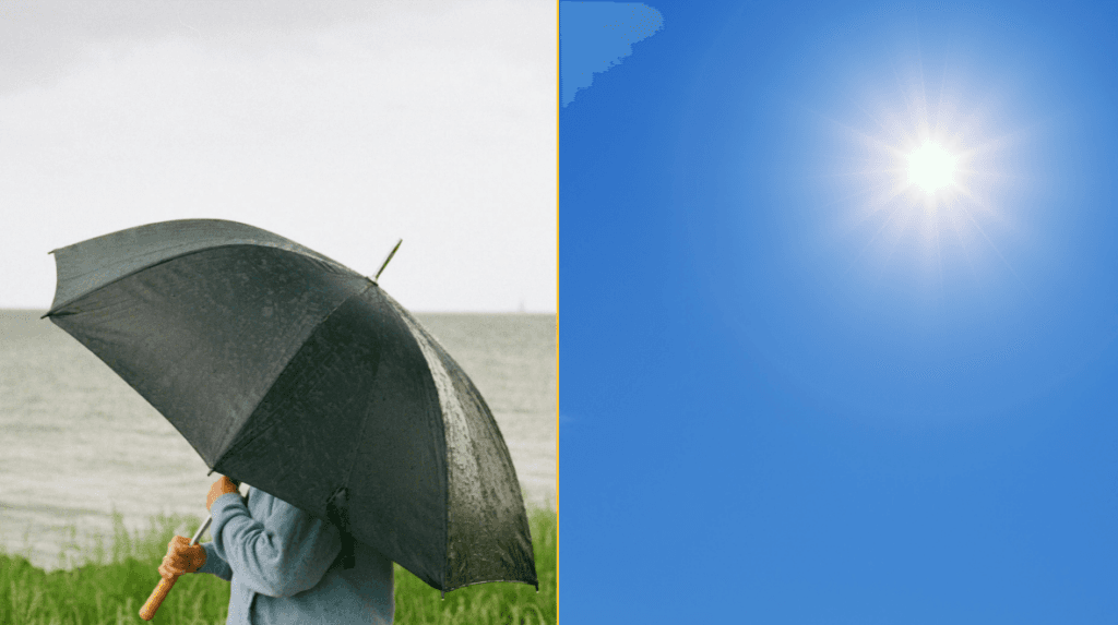 Met Éireann issues rain warning for three counties before temperature spike